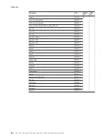 Preview for 212 page of IBM ThinkPad T60 Hardware Maintenance Manual