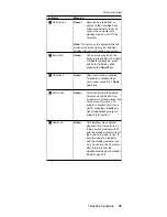 Preview for 41 page of IBM ThinkPad TransNote Hardware Maintenance Manual