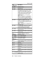 Preview for 44 page of IBM ThinkPad TransNote Hardware Maintenance Manual