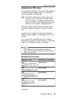 Preview for 45 page of IBM ThinkPad TransNote Hardware Maintenance Manual