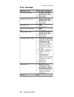 Preview for 48 page of IBM ThinkPad TransNote Hardware Maintenance Manual