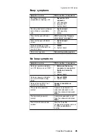 Preview for 49 page of IBM ThinkPad TransNote Hardware Maintenance Manual