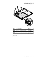 Preview for 103 page of IBM ThinkPad TransNote Hardware Maintenance Manual