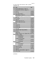 Preview for 141 page of IBM ThinkPad TransNote Hardware Maintenance Manual