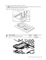 Preview for 61 page of IBM THINKPAD X121E Hardware Maintenance Manual