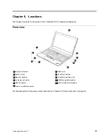 Preview for 85 page of IBM THINKPAD X121E Hardware Maintenance Manual