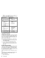 Preview for 46 page of IBM ThinkPad X20 Hardware Maintenance Manual