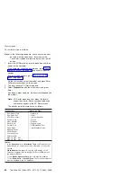 Preview for 45 page of IBM THINKPAD X40 Hardware Maintenance Manual