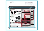 Preview for 1 page of IBM ThinkPad X40SG Setup Instructions