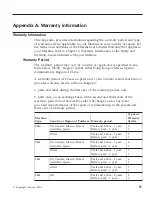 Preview for 65 page of IBM ThinkPad Z61 Supplementary Manual