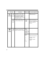 Preview for 22 page of IBM ThinkVision 6734-AB9 User Manual