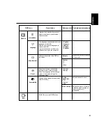 Preview for 23 page of IBM ThinkVision 6734-AB9 User Manual