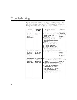 Preview for 26 page of IBM ThinkVision 6734-AB9 User Manual