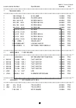 Предварительный просмотр 57 страницы IBM ThinkVision L150 Service Manual