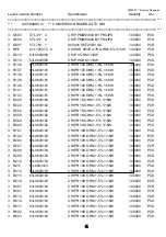 Предварительный просмотр 61 страницы IBM ThinkVision L150 Service Manual