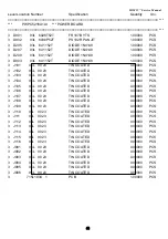 Предварительный просмотр 68 страницы IBM ThinkVision L150 Service Manual