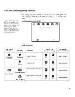 Предварительный просмотр 21 страницы IBM ThinkVision L150 User Manual