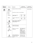 Предварительный просмотр 23 страницы IBM ThinkVision L150 User Manual