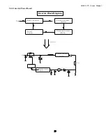 Предварительный просмотр 19 страницы IBM ThinkVision L170 Service Manual