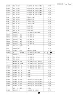 Предварительный просмотр 47 страницы IBM ThinkVision L170 Service Manual