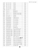 Предварительный просмотр 52 страницы IBM ThinkVision L170 Service Manual