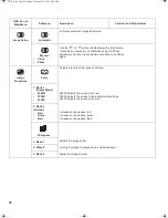 Preview for 20 page of IBM ThinkVision L170 User Manual