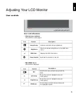 Preview for 17 page of IBM ThinkVision L170m User Manual