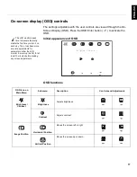 Preview for 19 page of IBM ThinkVision L170m User Manual