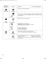 Preview for 20 page of IBM ThinkVision L170m User Manual