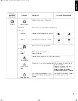 Preview for 21 page of IBM ThinkVision L170m User Manual