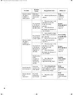 Preview for 26 page of IBM ThinkVision L170m User Manual