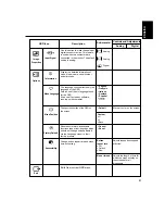 Предварительный просмотр 23 страницы IBM ThinkVision L180p User Manual