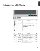 Preview for 21 page of IBM ThinkVision L190P User Manual