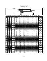 Preview for 4 page of IBM ThinkVision L200p Service Manual