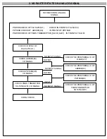 Preview for 12 page of IBM ThinkVision L200p Service Manual