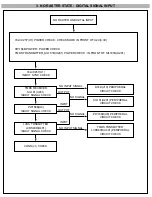 Preview for 13 page of IBM ThinkVision L200p Service Manual