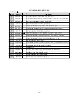 Preview for 18 page of IBM ThinkVision L200p Service Manual