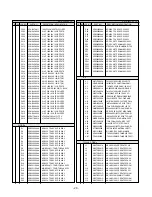 Preview for 20 page of IBM ThinkVision L200p Service Manual