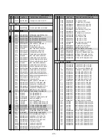 Preview for 23 page of IBM ThinkVision L200p Service Manual