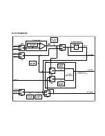 Preview for 25 page of IBM ThinkVision L200p Service Manual