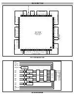 Preview for 28 page of IBM ThinkVision L200p Service Manual