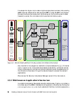 Preview for 104 page of IBM Tivoli and Cisco User Manual