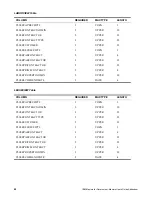 Preview for 52 page of IBM TIVOLI SC23-8765-00 User Manual