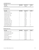 Preview for 53 page of IBM TIVOLI SC23-8765-00 User Manual