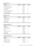 Preview for 54 page of IBM TIVOLI SC23-8765-00 User Manual