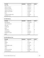 Preview for 55 page of IBM TIVOLI SC23-8765-00 User Manual