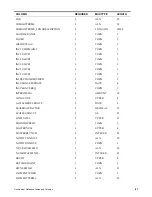 Preview for 57 page of IBM TIVOLI SC23-8765-00 User Manual