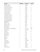 Preview for 58 page of IBM TIVOLI SC23-8765-00 User Manual