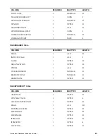 Preview for 59 page of IBM TIVOLI SC23-8765-00 User Manual