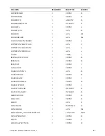 Preview for 61 page of IBM TIVOLI SC23-8765-00 User Manual